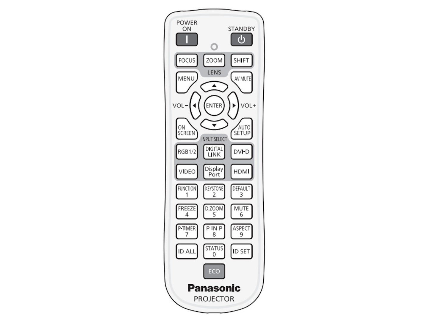 Originale telecomando di ricambio PANASONIC N2QAYA000081