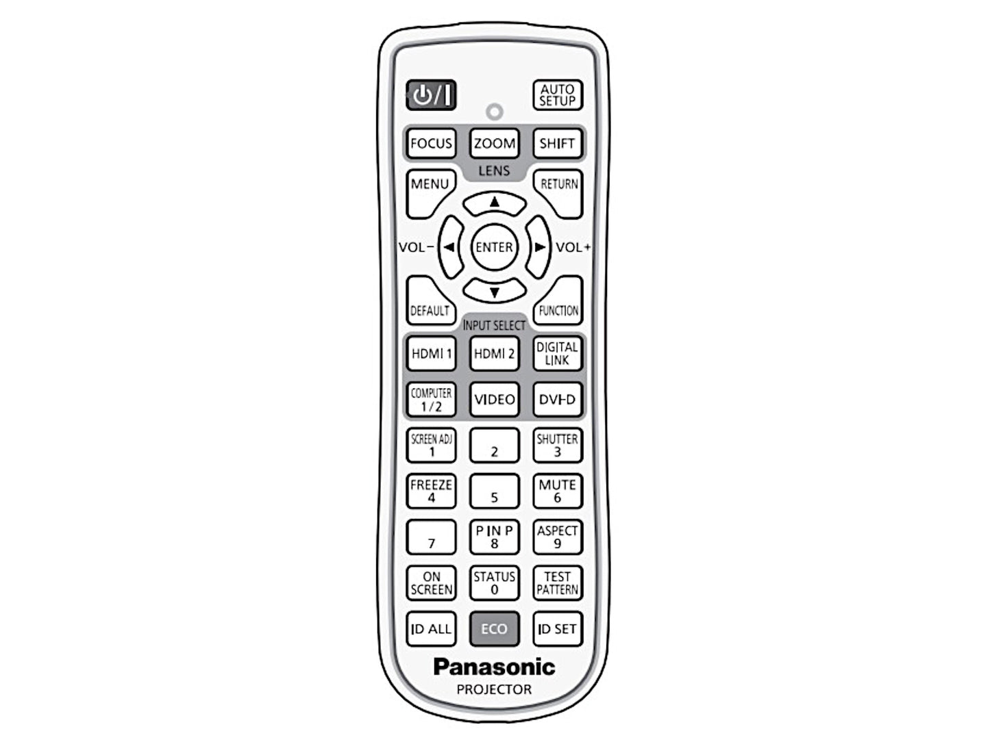 Originale telecomando di ricambio PANASONIC N2QAYA000136