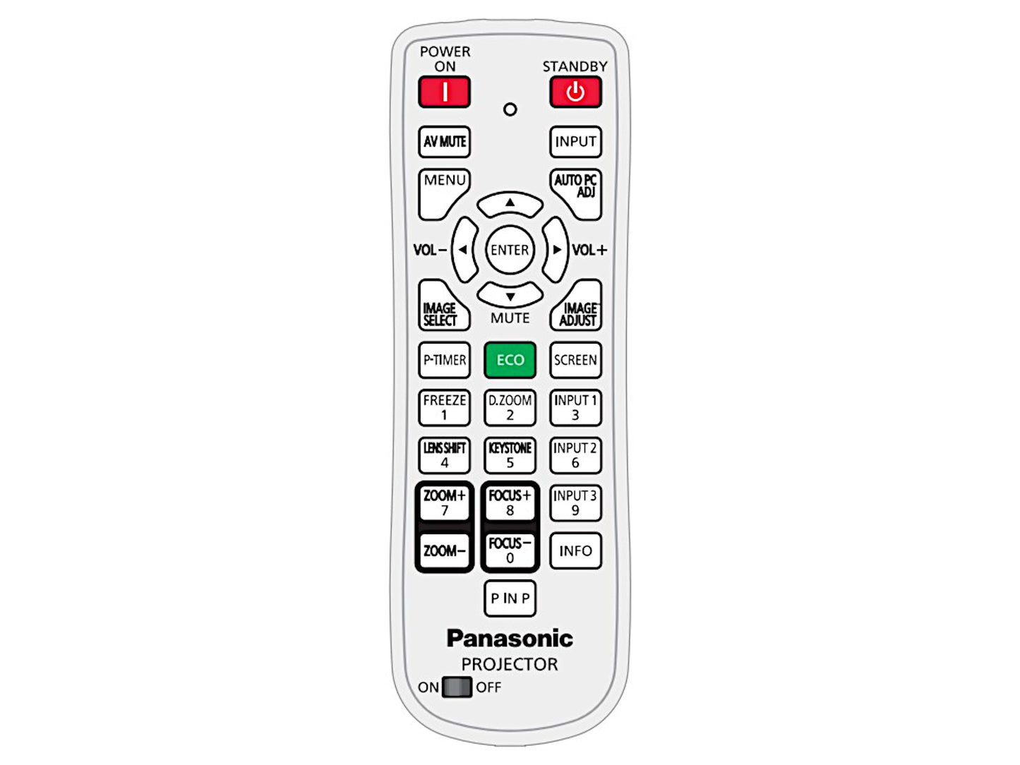 Originale telecomando di ricambio PANASONIC 6451055576