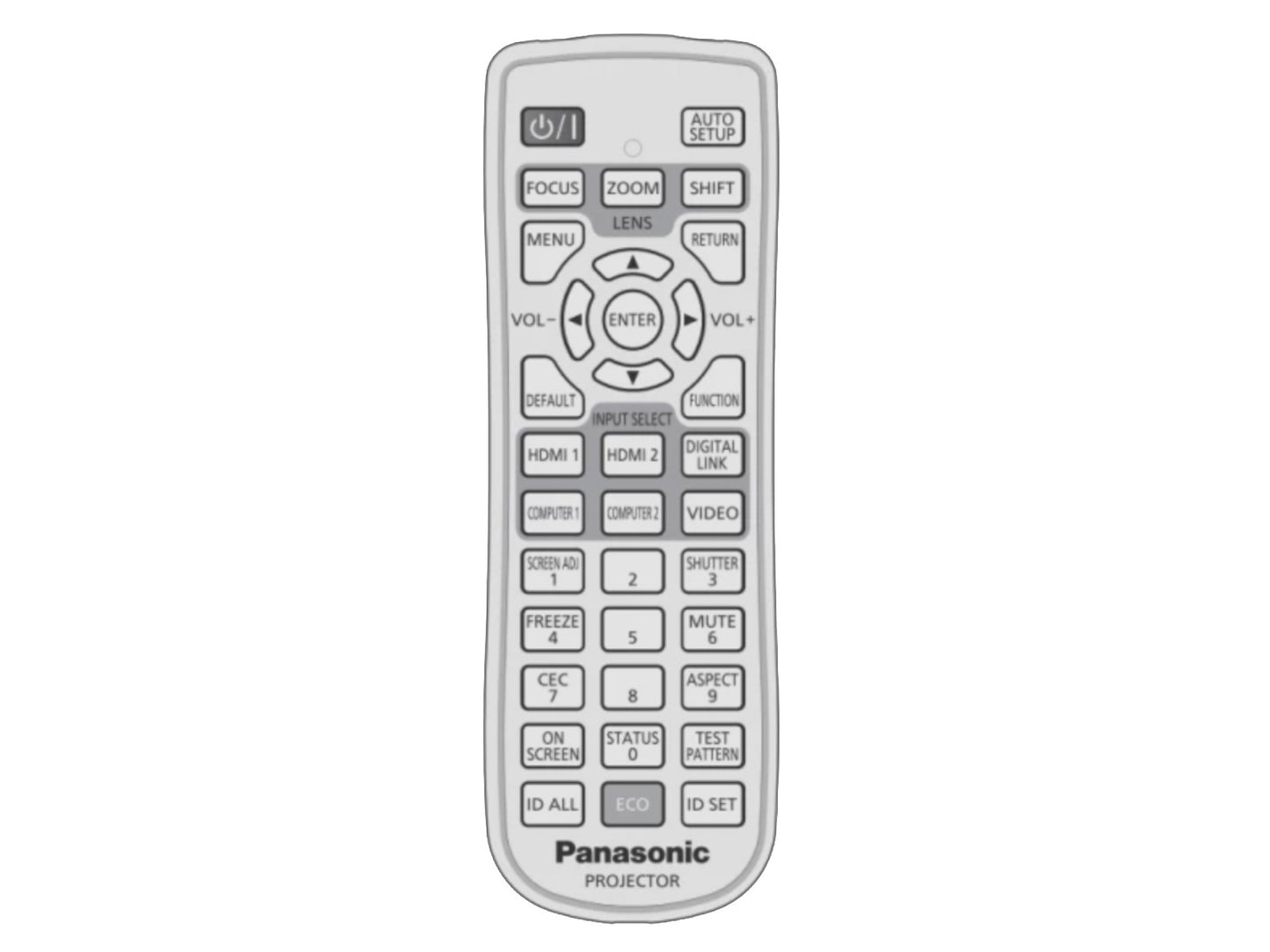Originale telecomando di ricambio PANASONIC N2QAYA000225