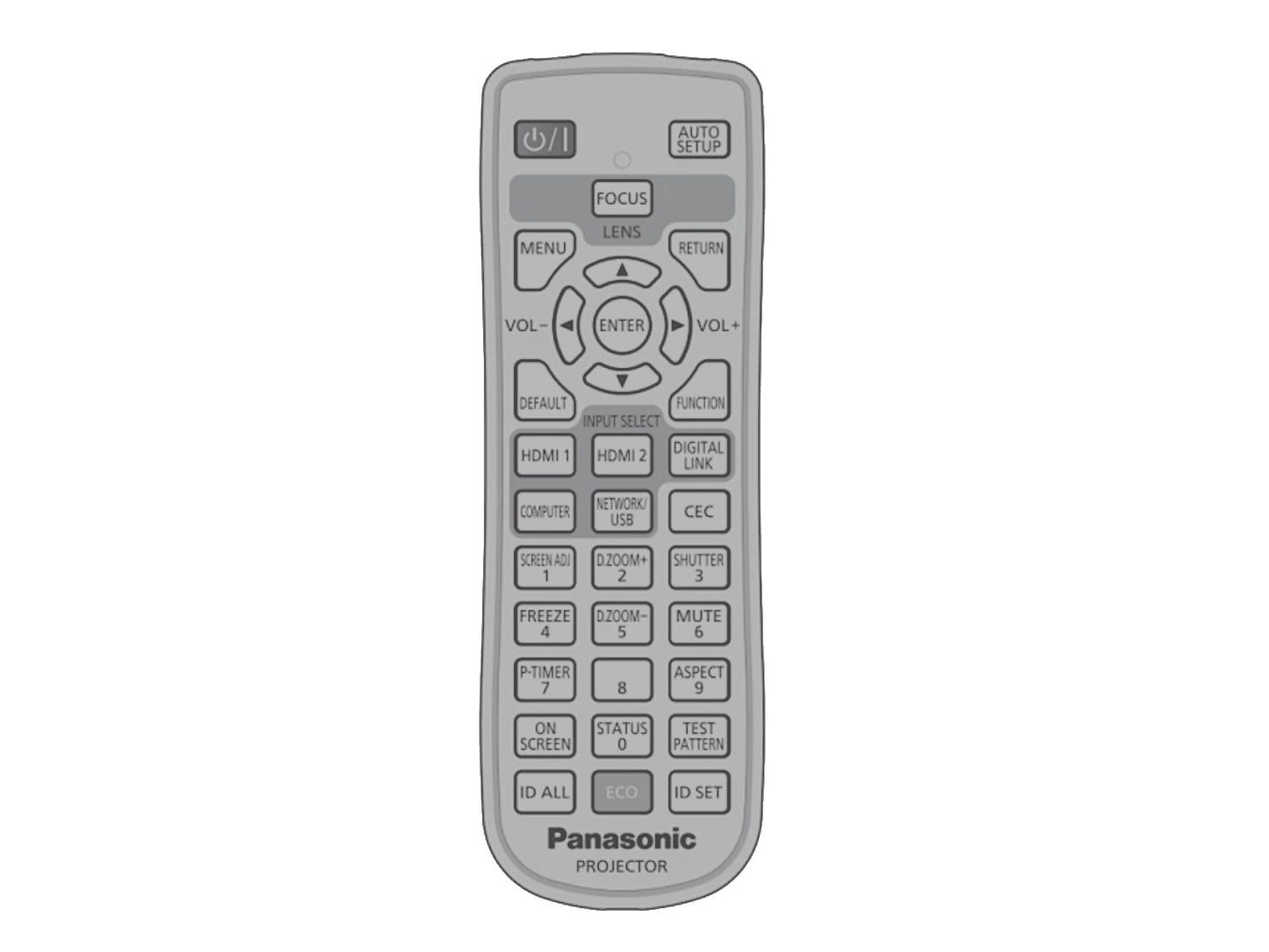 Originale telecomando di ricambio PANASONIC N2QAYA000247