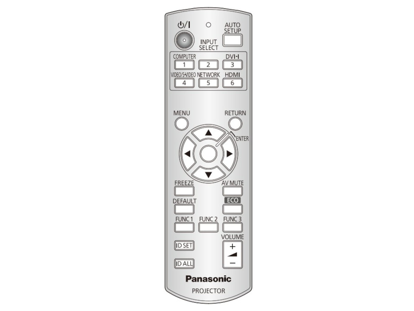 Originale telecomando di ricambio PANASONIC N2QAYB000696, N2QAYB000669