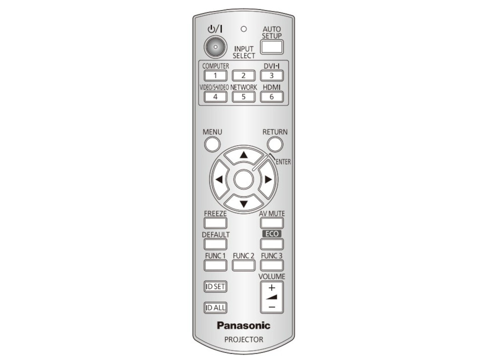 Originale telecomando di ricambio PANASONIC N2QAYB000696, N2QAYB000669