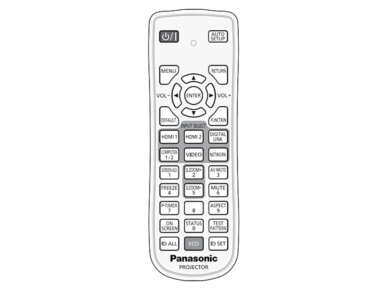 Originale telecomando di ricambio PANASONIC N2QAYA000162, N2QAYA000123