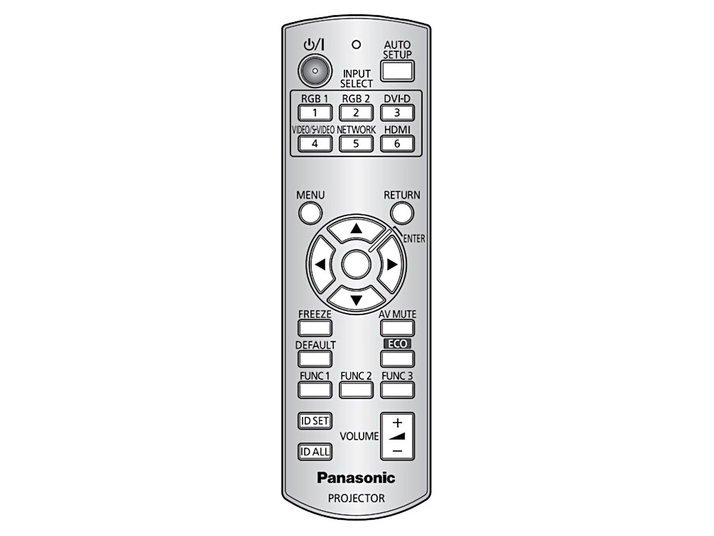 Originale telecomando di ricambio PANASONIC N2QAYB000566