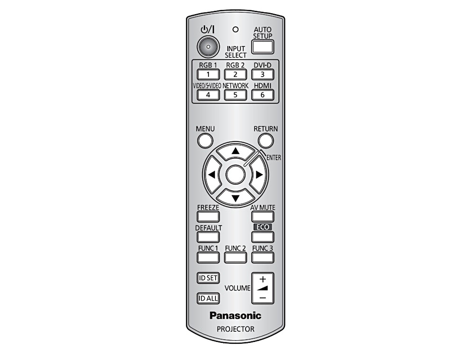 Originale telecomando di ricambio PANASONIC N2QAYB000566