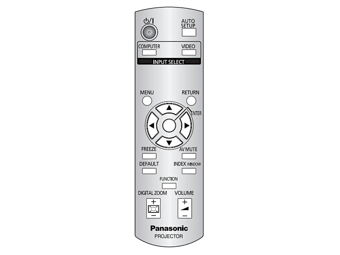 Originale telecomando di ricambio PANASONIC N2QAYB000262, N2QAYB000154