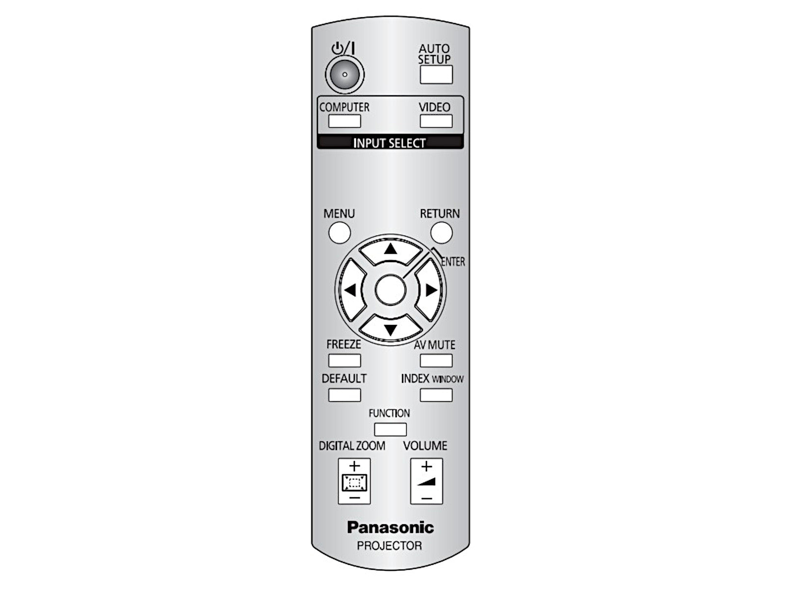 Originale telecomando di ricambio PANASONIC N2QAYB000262, N2QAYB000154