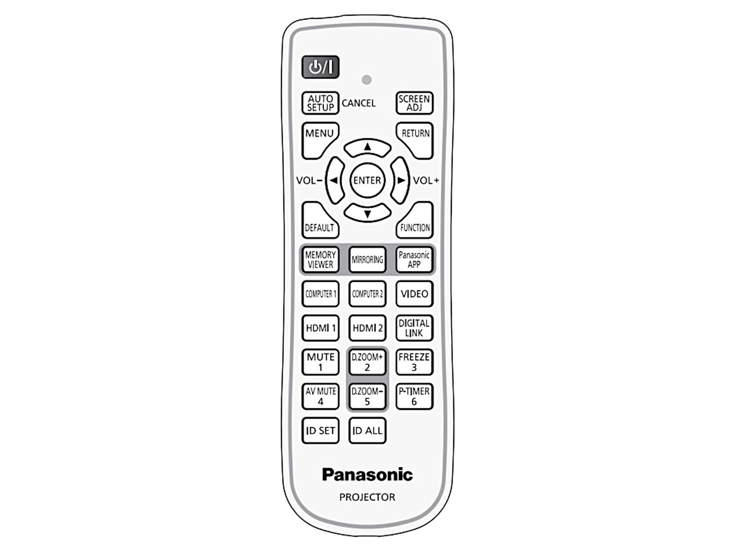 Originale telecomando di ricambio PANASONIC N2QAYA000166, N2QAYA000146