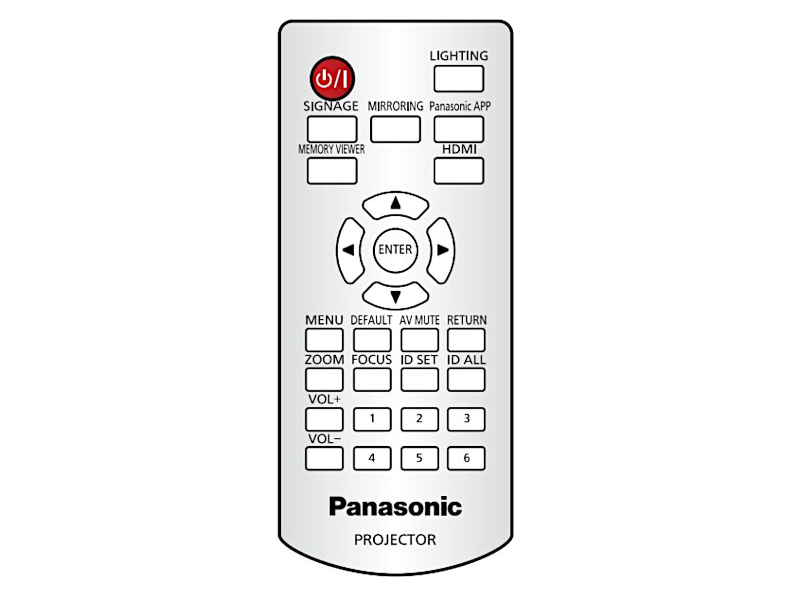 Originale telecomando di ricambio PANASONIC N2QAYA000134, N2QAYA000092