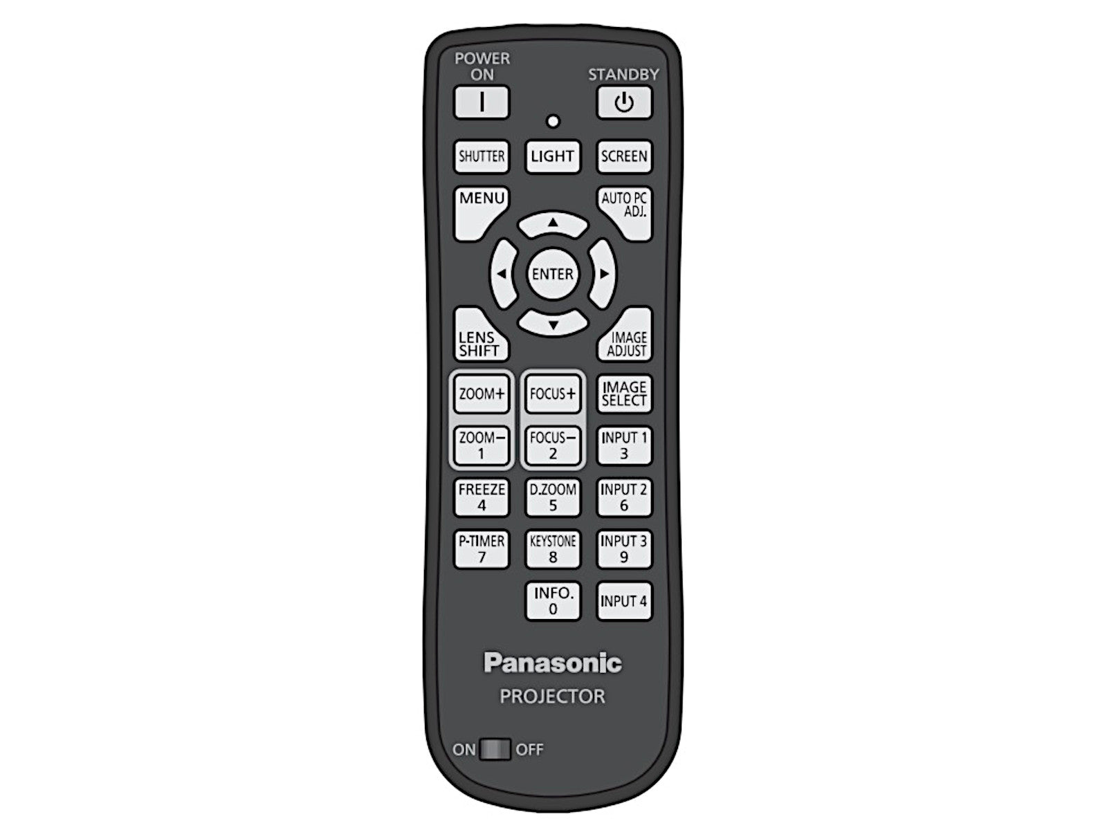 Originale telecomando di ricambio PANASONIC N2QAYA000036