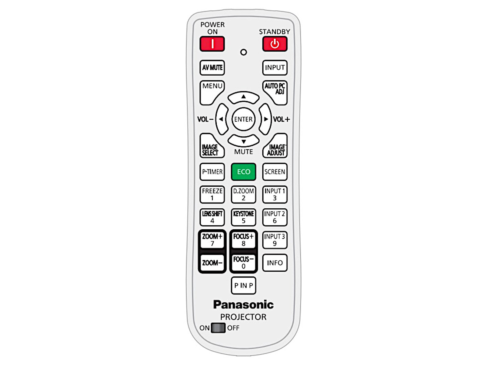 Originale telecomando di ricambio PANASONIC 6451055576