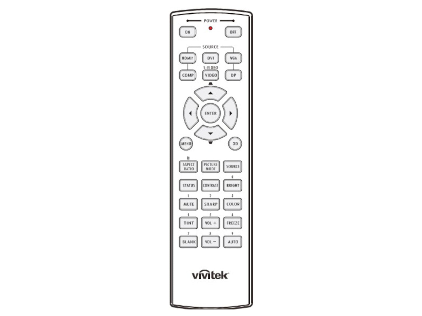 Originale telecomando di ricambio VIVITEK 5041845500, 5041824300