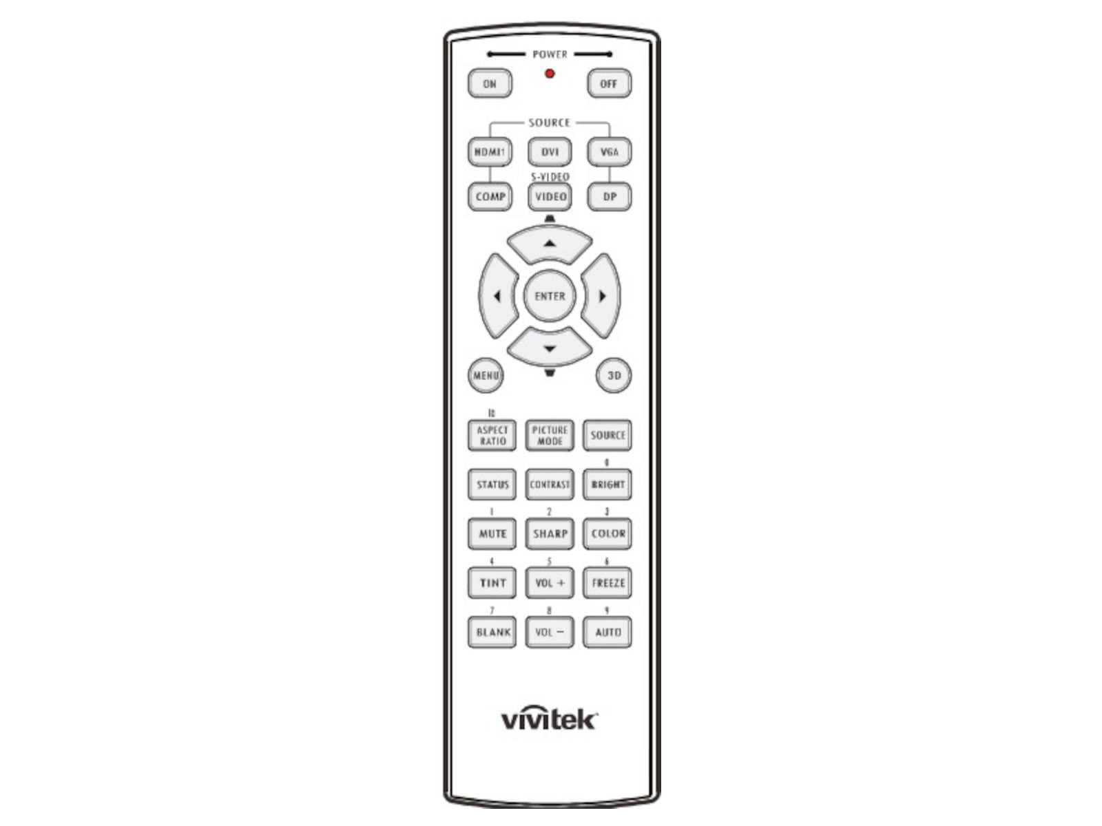Originale telecomando di ricambio VIVITEK 5041845500, 5041824300