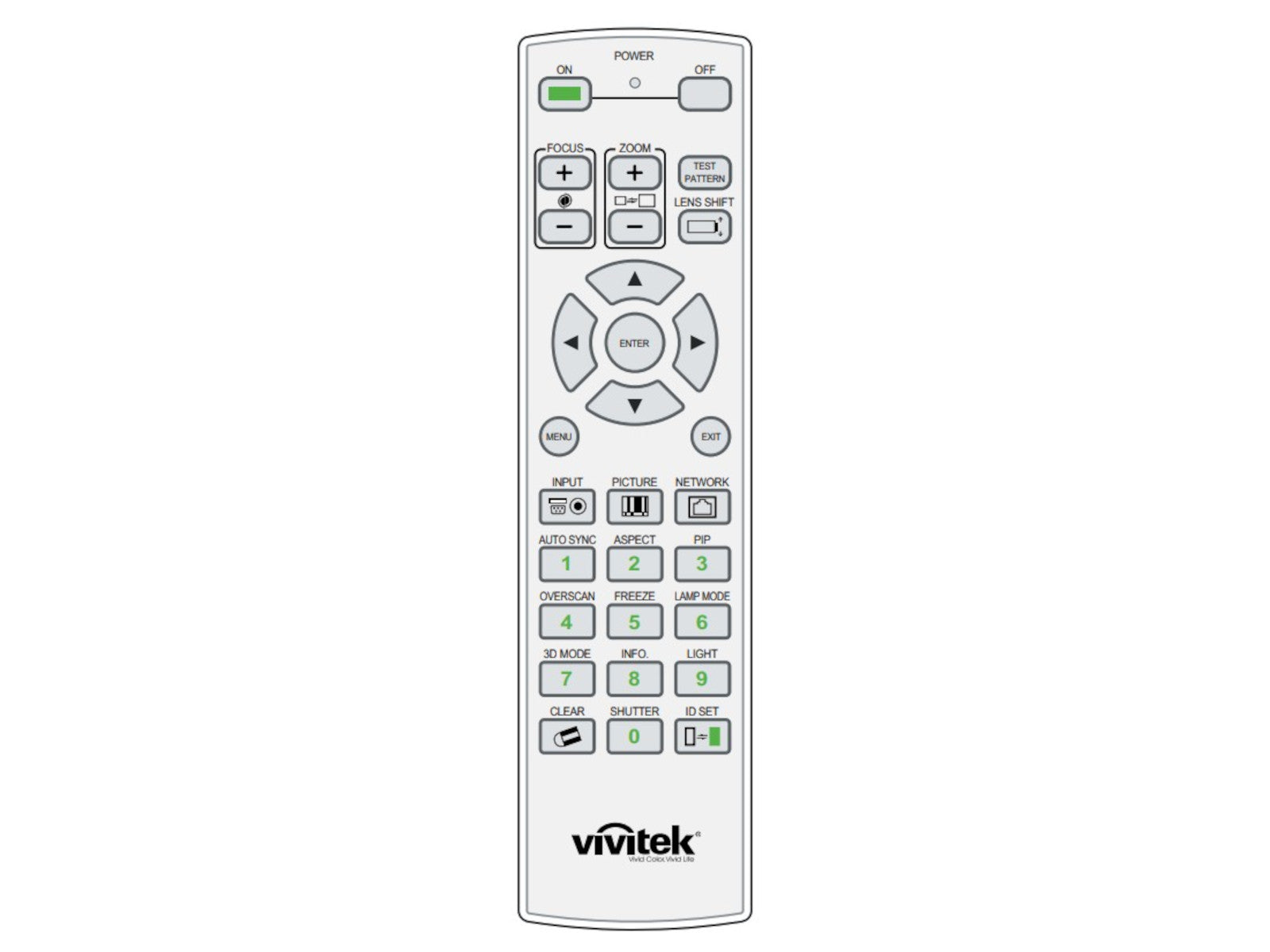 Originale telecomando di ricambio VIVITEK 5041844600, 5041824900