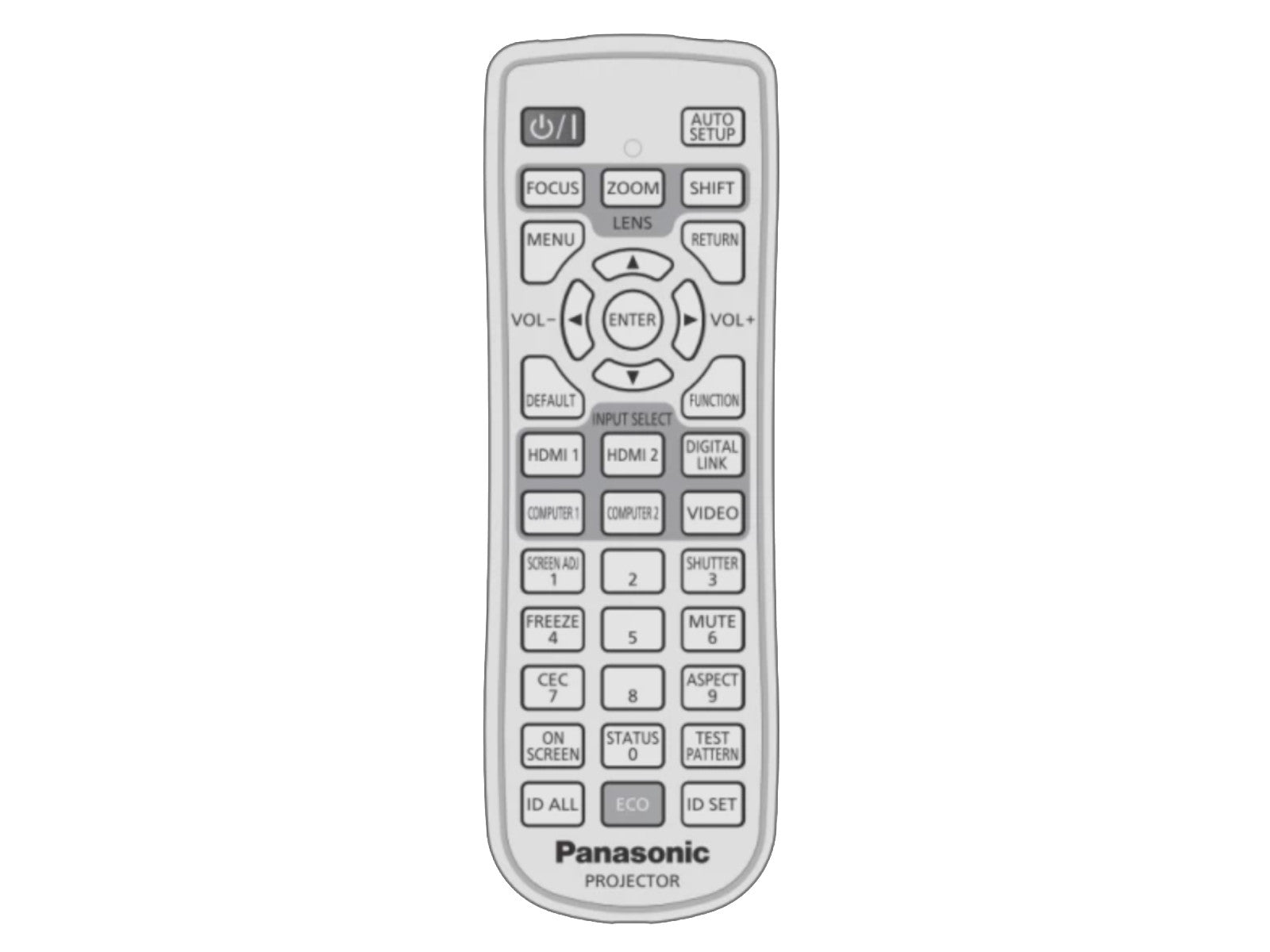 Originale telecomando di ricambio PANASONIC N2QAYA000225