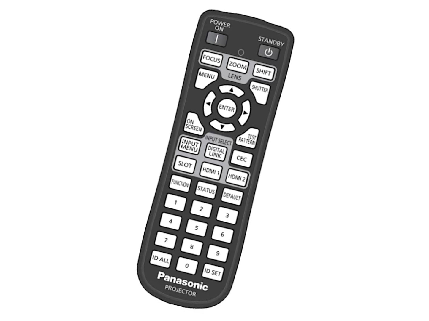 Originale telecomando di ricambio PANASONIC N2QAYA000256