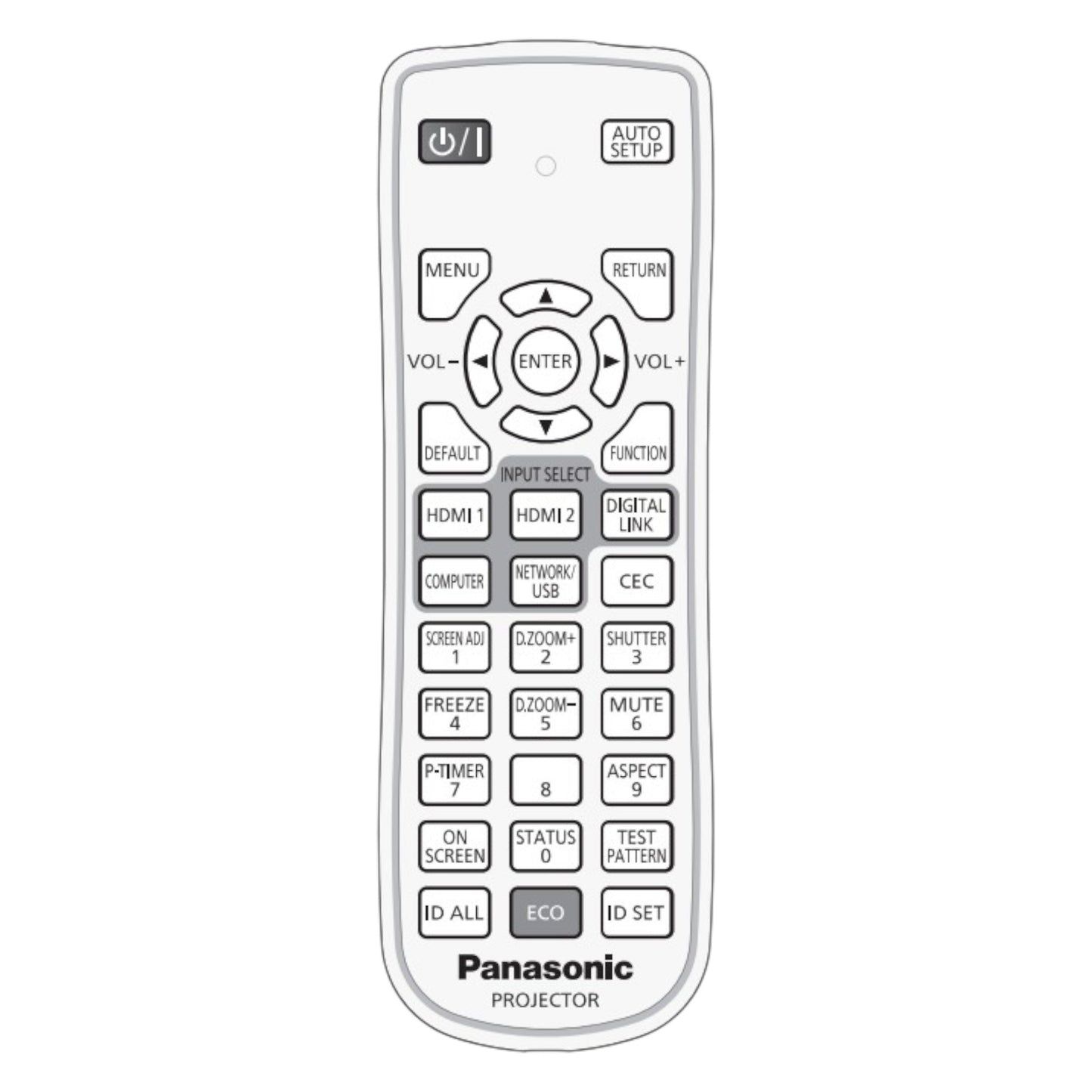Originale telecomando di ricambio PANASONIC N2QAYA000259