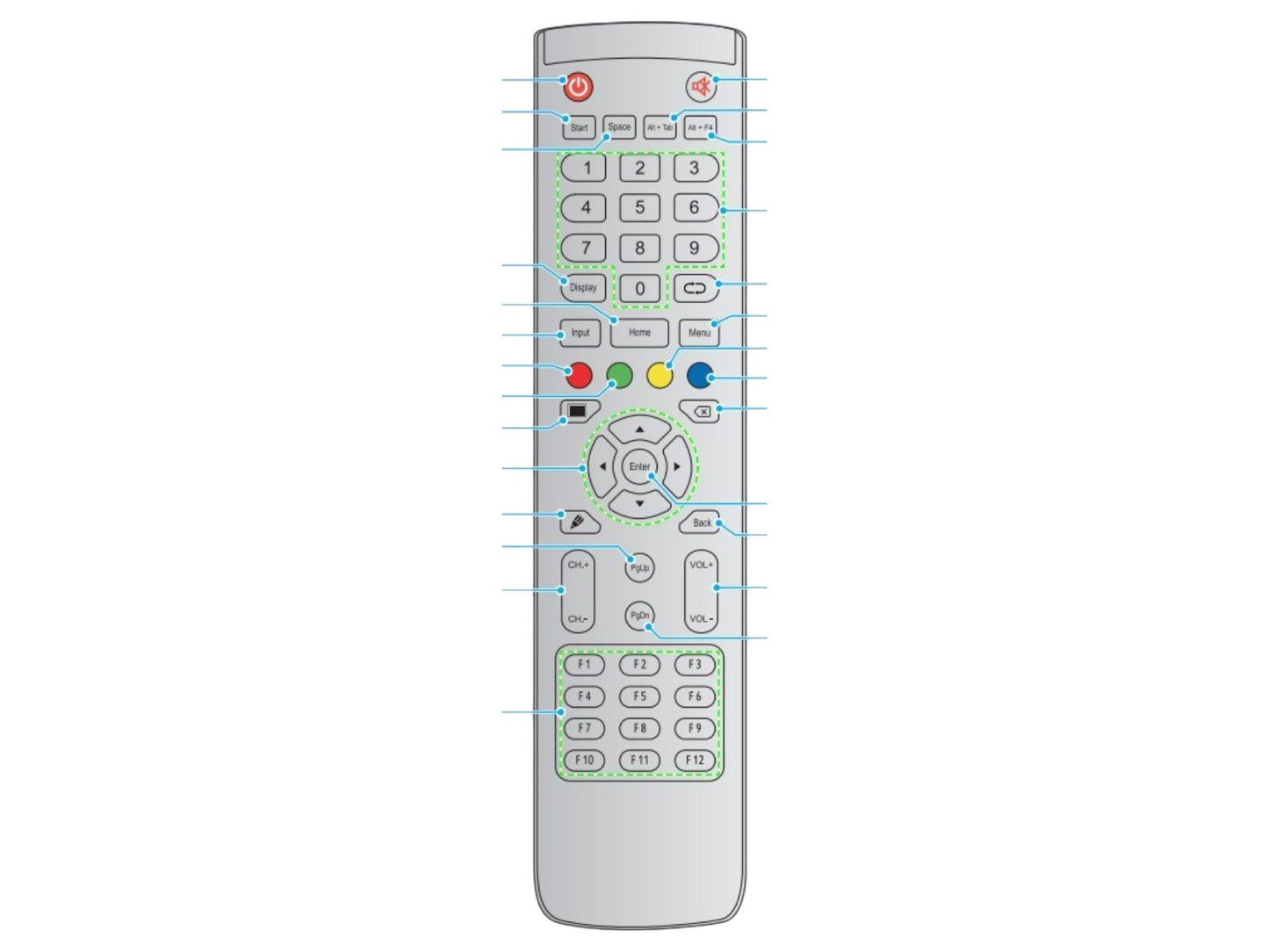 Originale telecomando di ricambio OPTOMA BR-3073N, BR3073, H1F0C00BP037