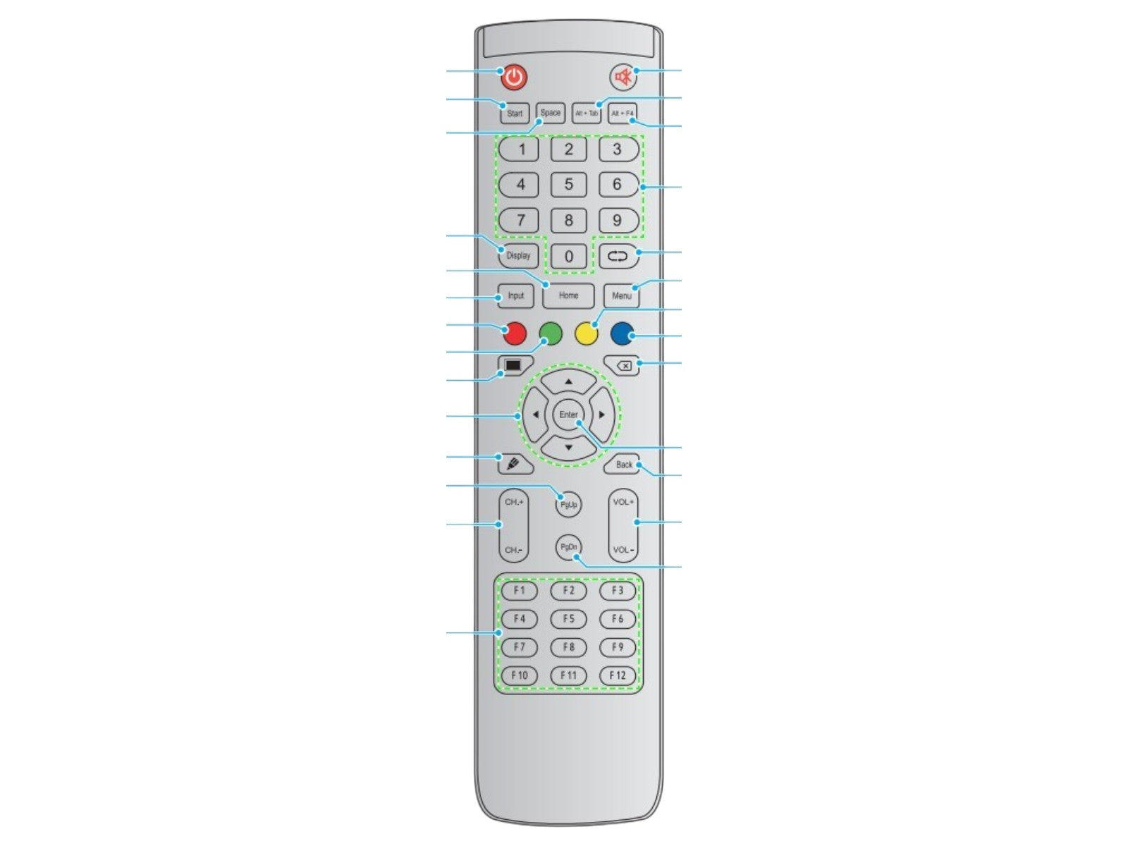 Originale telecomando di ricambio OPTOMA BR-3073N, BR3073, H1F0C00BP037