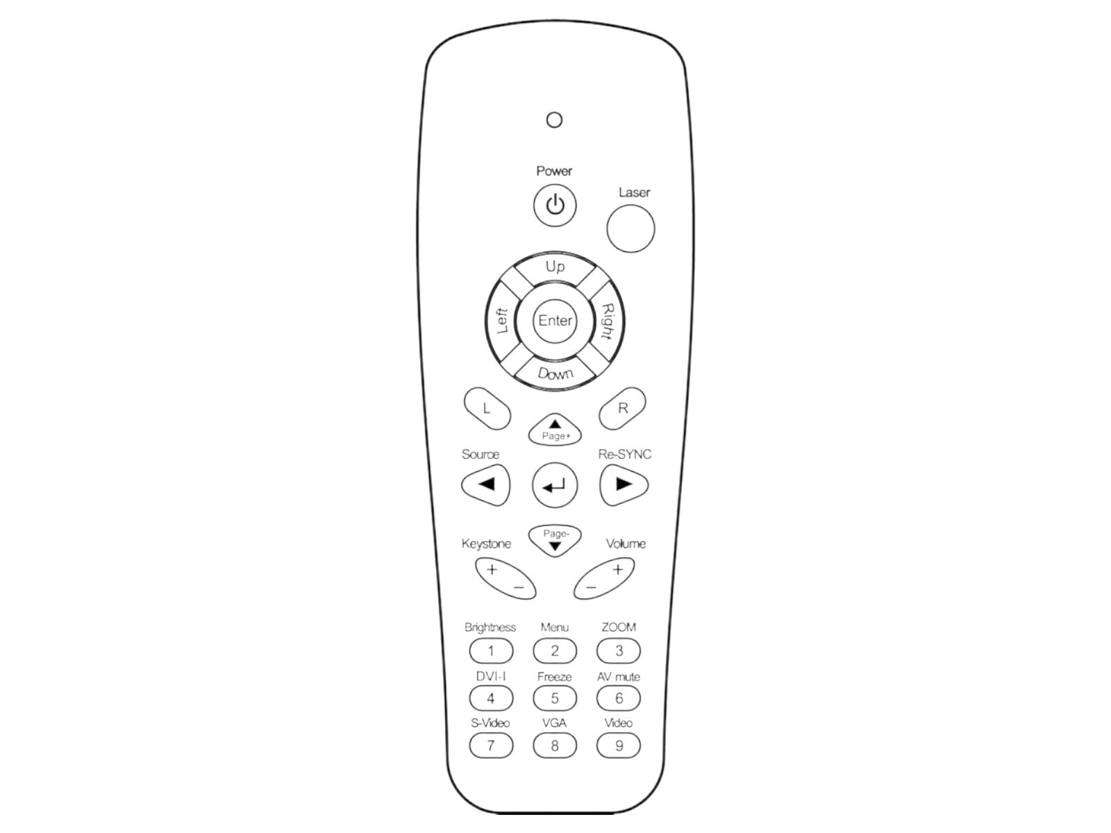 Originale telecomando di ricambio OPTOMA 45.8EF01G001