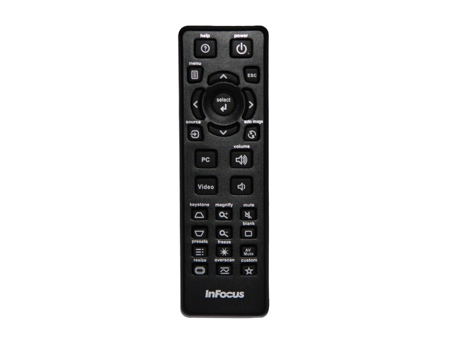 Originale telecomando di ricambio INFOCUS HW-NAVIGATOR-4, J8947-0319-00, PPREM005