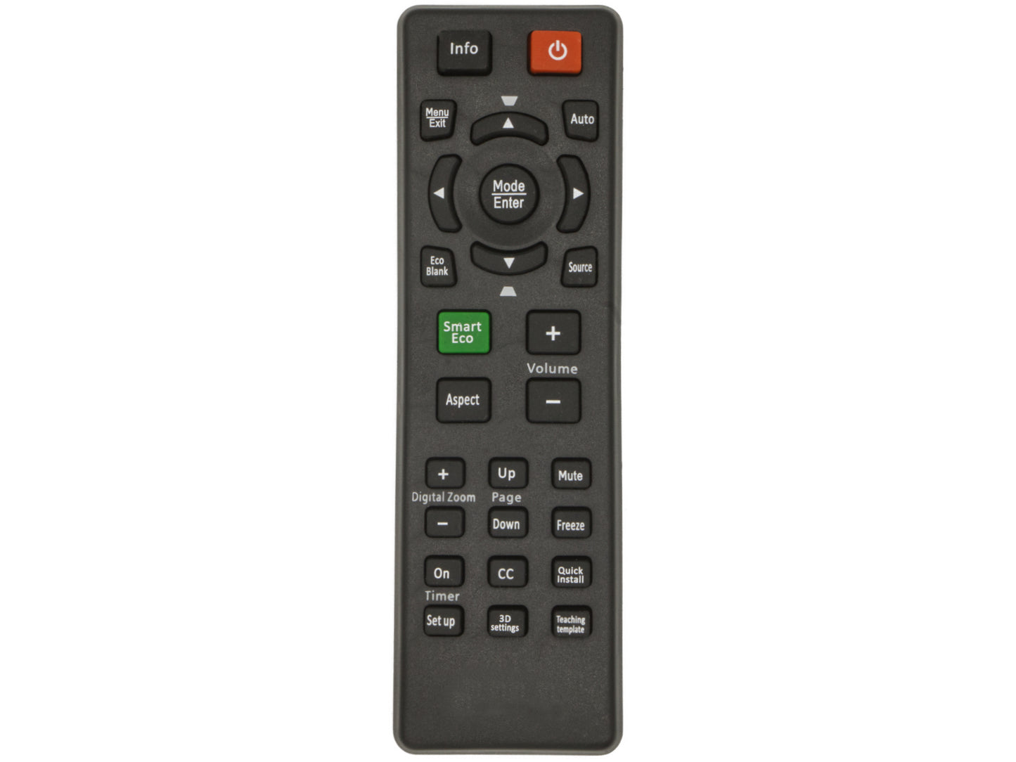 Compatibile telecomando di ricambio BENQ 5J.J9V06.001, RCX022