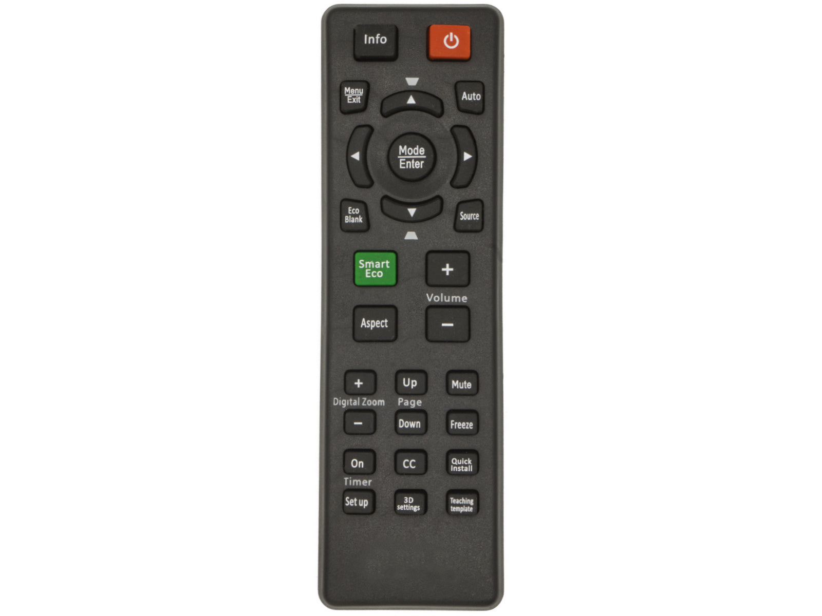 Compatibile telecomando di ricambio BENQ 5J.J9V06.001, RCX022